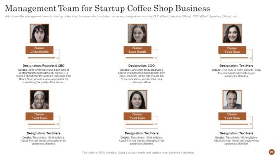 Business Model For Opening A Restaurant Ppt PowerPoint Presentation Complete Deck With Slides