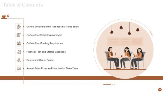 Business Model For Opening A Restaurant Ppt PowerPoint Presentation Complete Deck With Slides