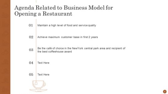 Business Model For Opening A Restaurant Ppt PowerPoint Presentation Complete Deck With Slides