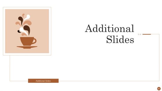 Business Model For Opening A Restaurant Ppt PowerPoint Presentation Complete Deck With Slides