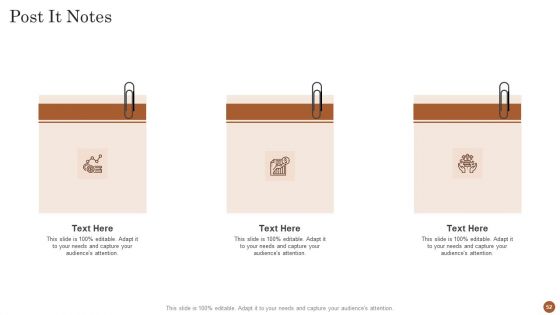 Business Model For Opening A Restaurant Ppt PowerPoint Presentation Complete Deck With Slides