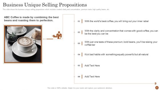 Business Model For Opening A Restaurant Ppt PowerPoint Presentation Complete Deck With Slides