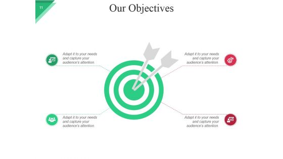 Business Model For Startups Company PowerPoint Presentation Slides Ppt PowerPoint Presentation Complete Deck With Slides