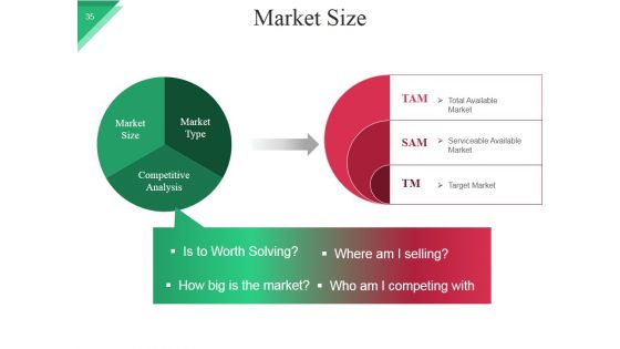 Business Model For Startups Company PowerPoint Presentation Slides Ppt PowerPoint Presentation Complete Deck With Slides