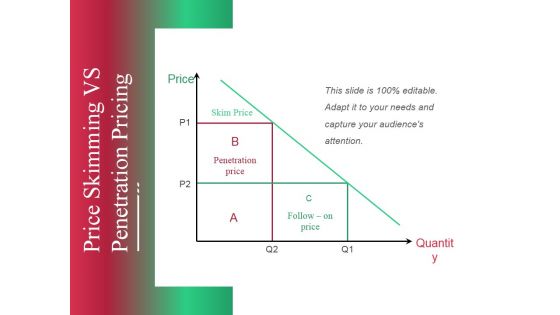 Business Model For Startups Company PowerPoint Presentation Slides Ppt PowerPoint Presentation Complete Deck With Slides
