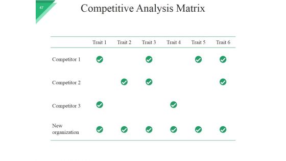 Business Model For Startups Company PowerPoint Presentation Slides Ppt PowerPoint Presentation Complete Deck With Slides