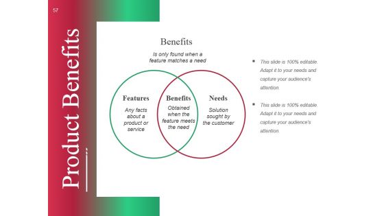 Business Model For Startups Company PowerPoint Presentation Slides Ppt PowerPoint Presentation Complete Deck With Slides