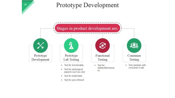 Business Model For Startups Company PowerPoint Presentation Slides Ppt PowerPoint Presentation Complete Deck With Slides