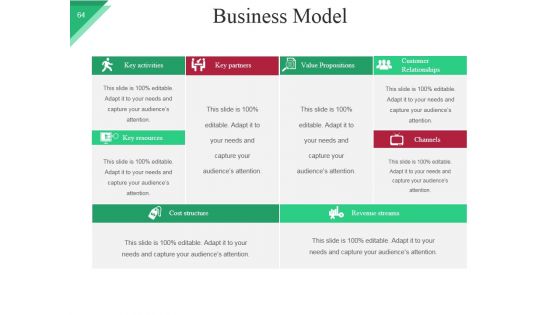 Business Model For Startups Company PowerPoint Presentation Slides Ppt PowerPoint Presentation Complete Deck With Slides