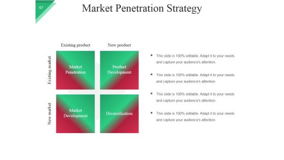 Business Model For Startups Company PowerPoint Presentation Slides Ppt PowerPoint Presentation Complete Deck With Slides