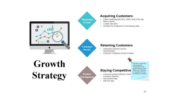 Business Model Generation Value Proposition Ppt PowerPoint Presentation Complete Deck