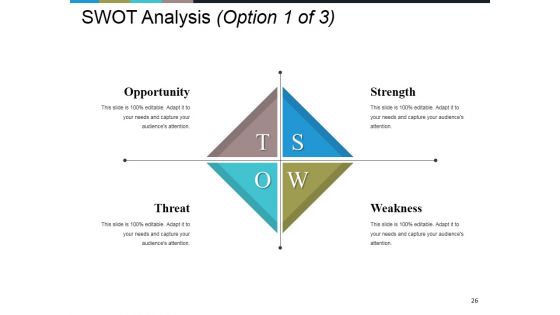 Business Model Generation Value Proposition Ppt PowerPoint Presentation Complete Deck