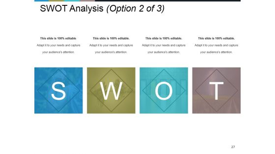 Business Model Generation Value Proposition Ppt PowerPoint Presentation Complete Deck