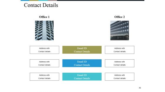 Business Model Generation Value Proposition Ppt PowerPoint Presentation Complete Deck