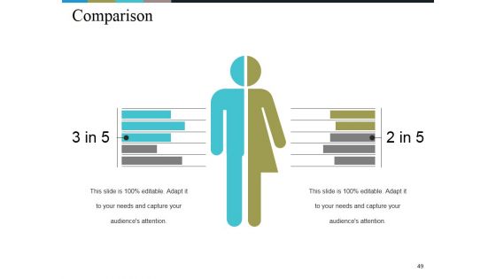 Business Model Generation Value Proposition Ppt PowerPoint Presentation Complete Deck