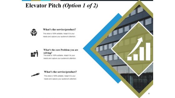 Business Model Generation Value Proposition Ppt PowerPoint Presentation Complete Deck