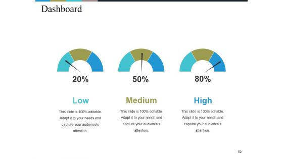Business Model Generation Value Proposition Ppt PowerPoint Presentation Complete Deck