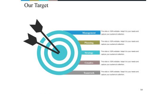 Business Model Generation Value Proposition Ppt PowerPoint Presentation Complete Deck