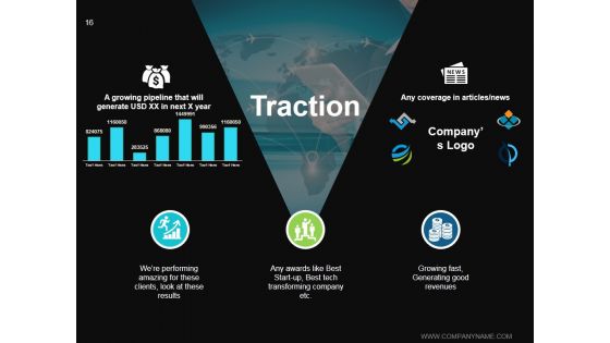 Business Model Generation Value Proposition Ppt PowerPoint Presentation Complete Deck With Slides