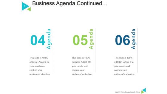 Business Model Generation Value Proposition Ppt PowerPoint Presentation Complete Deck With Slides