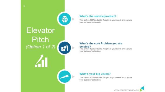 Business Model Generation Value Proposition Ppt PowerPoint Presentation Complete Deck With Slides