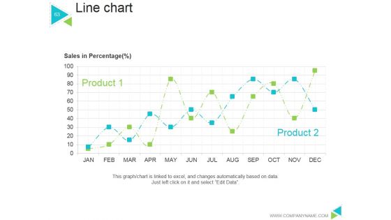 Business Model Generation Value Proposition Ppt PowerPoint Presentation Complete Deck With Slides