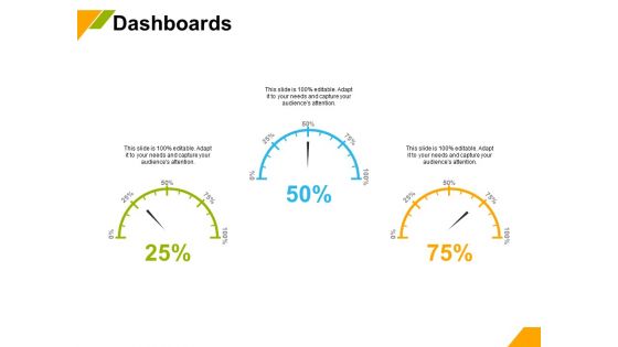 Business Model Innovation Dashboards Ppt Slides Styles PDF Business Model Innovation Dashboards Ppt Slides Styles PDF