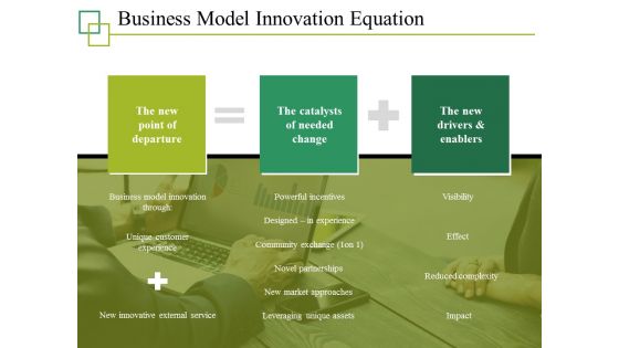 Business Model Innovation Equation Ppt PowerPoint Presentation Layouts Demonstration