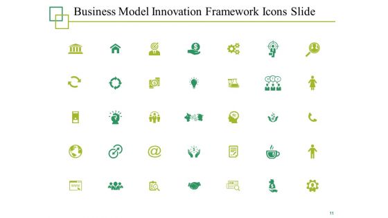 Business Model Innovation Framework Ppt PowerPoint Presentation Rules