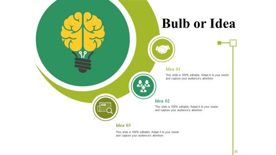 Business Model Innovation Framework Ppt PowerPoint Presentation Rules
