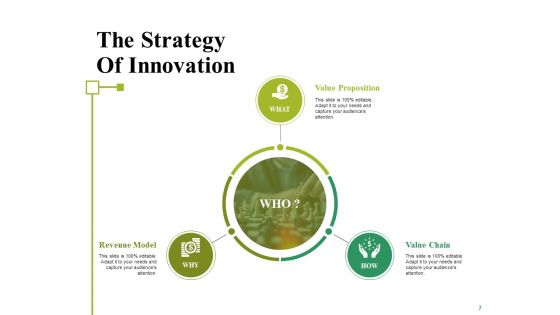 Business Model Innovation Framework Ppt PowerPoint Presentation Rules