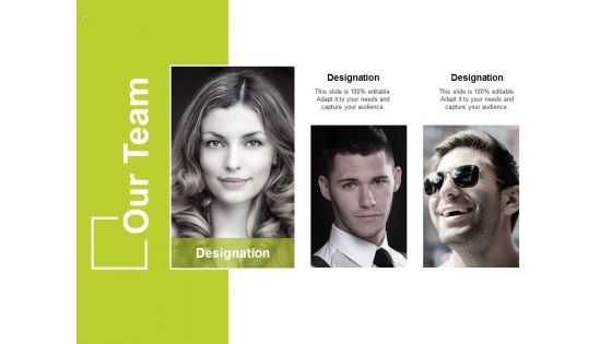 Business Model Innovation Ppt PowerPoint Presentation Complete Deck With Slides