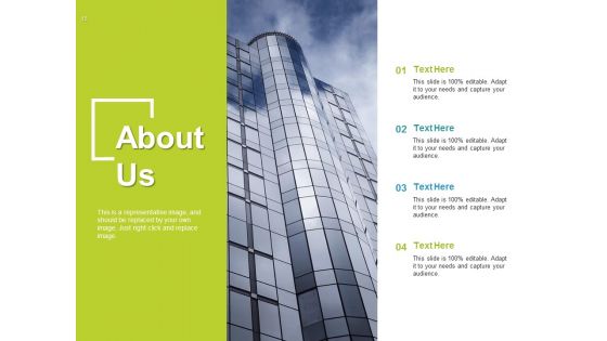 Business Model Innovation Ppt PowerPoint Presentation Complete Deck With Slides