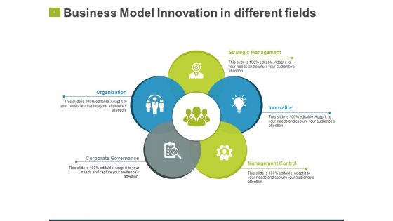 Business Model Innovation Ppt PowerPoint Presentation Complete Deck With Slides