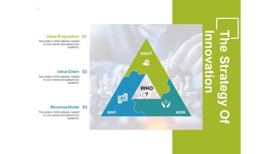 Business Model Innovation Ppt PowerPoint Presentation Complete Deck With Slides