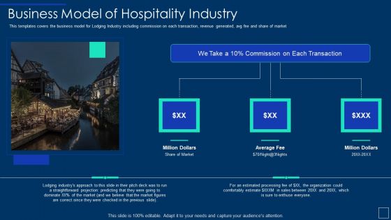 Business Model Of Hospitality Industry Ppt Infographics Rules PDF