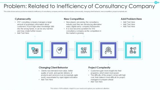 Business Model Of New Consultancy Firm Case Competition Ppt PowerPoint Presentation Complete Deck With Slides