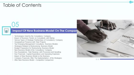 Business Model Of New Consultancy Firm Case Competition Ppt PowerPoint Presentation Complete Deck With Slides