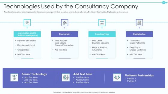 Business Model Of New Consultancy Firm Case Competition Ppt PowerPoint Presentation Complete Deck With Slides