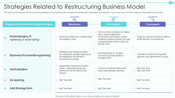Business Model Of New Consultancy Firm Case Competition Ppt PowerPoint Presentation Complete Deck With Slides