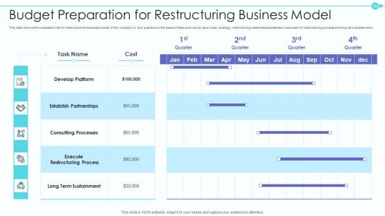 Business Model Of New Consultancy Firm Case Competition Ppt PowerPoint Presentation Complete Deck With Slides