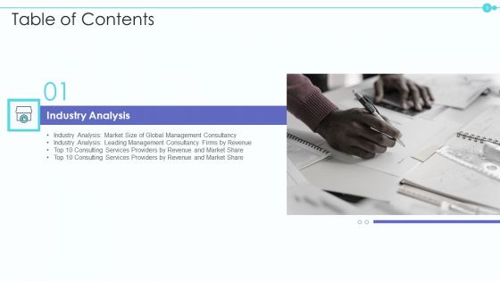 Business Model Of New Consultancy Firm Case Competition Ppt PowerPoint Presentation Complete Deck With Slides