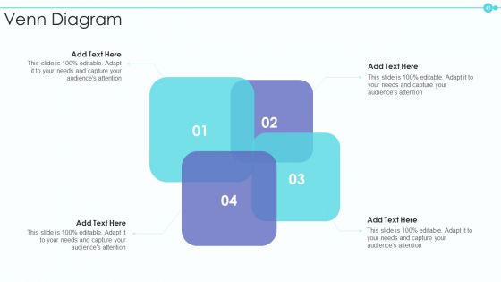 Business Model Of New Consultancy Firm Case Competition Ppt PowerPoint Presentation Complete Deck With Slides
