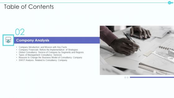 Business Model Of New Consultancy Firm Case Competition Ppt PowerPoint Presentation Complete Deck With Slides