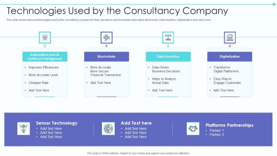 Business Model Of New Consultancy Firm Technologies Used By The Consultancy Structure PDF