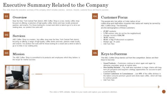 Business Model Opening Restaurant Executive Summary Related To The Company Structure PDF