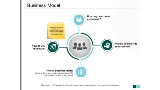 Business Model Ppt PowerPoint Presentation Slides Master Slide Business Model Ppt PowerPoint Presentation Slides Master Slide