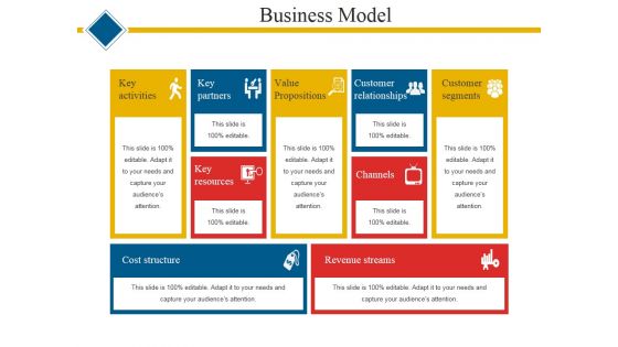 Business Model Template 1 Ppt PowerPoint Presentation Gallery Microsoft Business Model Template 1 Ppt PowerPoint Presentation Gallery Microsoft