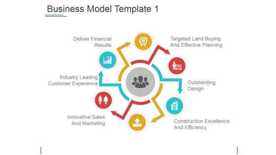 Business Model Template 1 Ppt PowerPoint Presentation Slides Samples Business Model Template 1 Ppt PowerPoint Presentation Slides Samples