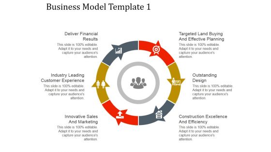 Business Model Template 1 Ppt PowerPoint Presentation Summary
